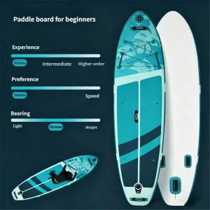Anti Wind Wave Thickened PVC Inflatable Paddle Board Professional Competitive SUP Stand Eco Friendly Portable All Around Adult
