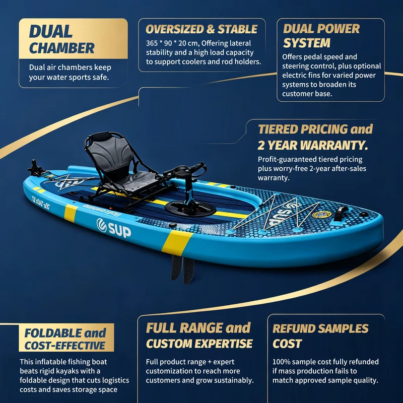 ESUP Inflatable Fishing SUP Paddleboard with Pump and Bag Portable Kayak Board for Lakes Rivers